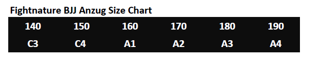 FIGHTNATURE BJJ Uniform Training